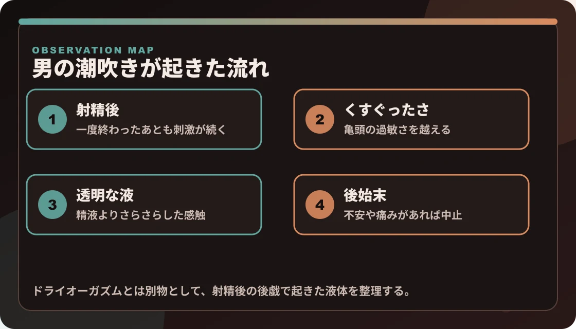 射精後の刺激、過敏な感覚、透明な液、後始末までの流れ